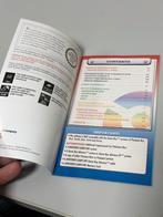 Pokemon Box Ruby & Sapphire GameCube Handleiding PAL boekje, 1 speler, Ophalen of Verzenden, Zo goed als nieuw, H