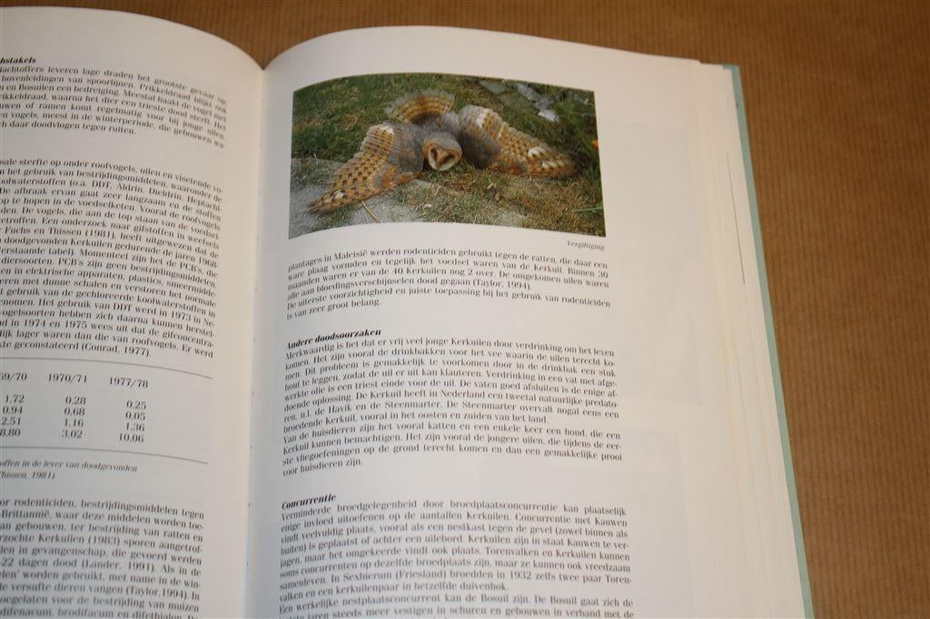 De Kerkuil. En andere in Nederland voorkomende uilen., Ophalen of Verzenden, Zo goed als nieuw, Honden