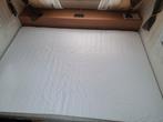 Ikea Hafslo Matras - 140x200, Huis en Inrichting, Slaapkamer | Matrassen en Bedbodems, Ophalen, Tweepersoons, 140 cm, Zo goed als nieuw