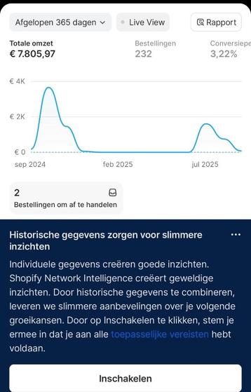 Ecom webshop te koop! ( Sieraden ) beschikbaar voor biedingen