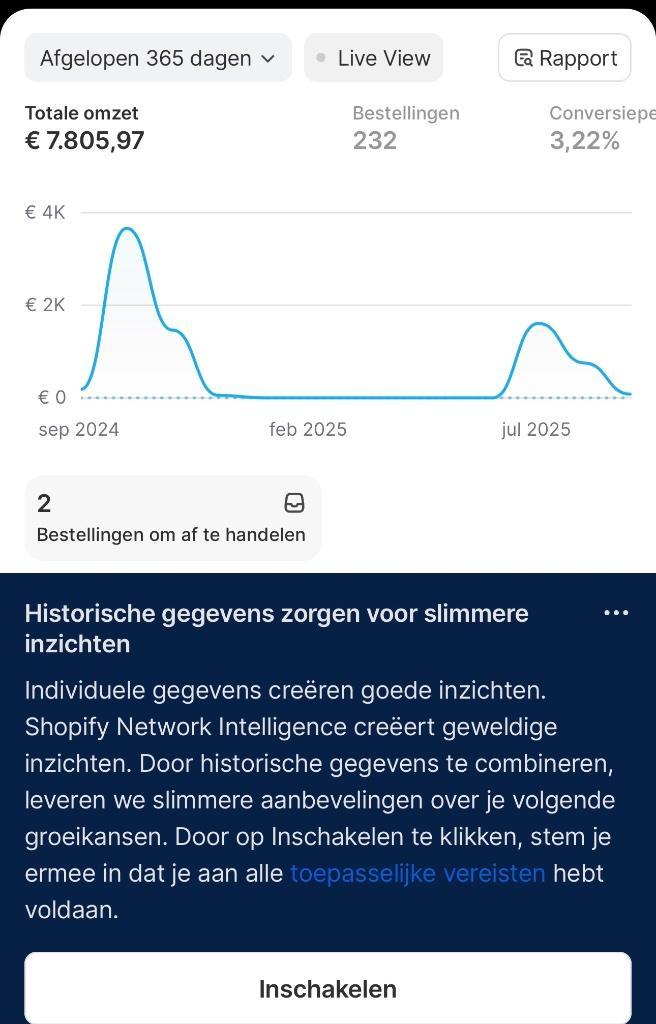 Ecom webshop te koop! ( Sieraden ), Sieraden, Tassen en Uiterlijk, Overige Accessoires, Nieuw, Ophalen of Verzenden