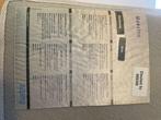 Auping matras 80 x 200 cm, Huis en Inrichting, Slaapkamer | Matrassen en Bedbodems, Ophalen, Gebruikt, Eenpersoons, 80 cm
