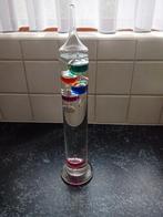 Galileo thermometer, Ophalen, Binnenthermometer