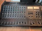 Dynacord Eminent 1040M 340W Stereo Powermixer, Ophalen, Gebruikt, 10 tot 20 kanalen