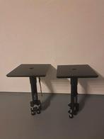 Innox, Ophalen, Zo goed als nieuw