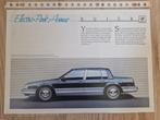 Folders Buick, Verzenden, Zo goed als nieuw, Overige merken