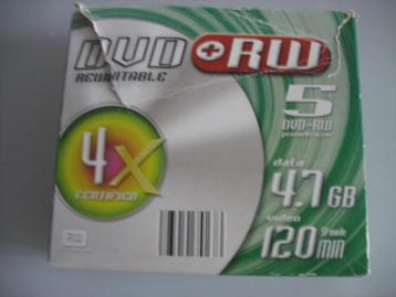 Lege DVD nieuw beschikbaar voor biedingen