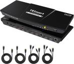 TEsmart 2 Port Dual Monitor KVM Switch HDMI 4K60Hz / EDID, Gaming, HDMI, Ophalen of Verzenden, Zo goed als nieuw