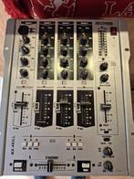 Mengpaneel, Ophalen, Gebruikt, Mixer