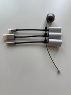 Vivolink HDMI adapterring, Computers en Software, Ophalen of Verzenden, Nieuw