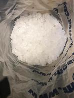 Beschermkappen, Ophalen of Verzenden, Nieuw