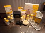 Medela Swing Maxi Flex Borstkolf, Ophalen, Borstkolf