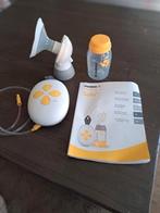 Elektrische kolf, Ophalen, Gebruikt, Borstkolf