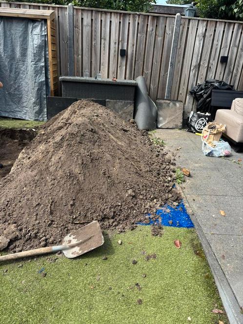 1,5 - 2 kuub Gratis (schoon) grond/aarde uit de tuin, Tuin en Terras, Aarde en Mest, Tuinaarde, Ophalen