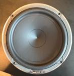 2 sets Hertz Mille Pro MPK 165.3 | 2-weg composet, Ophalen of Verzenden, Zo goed als nieuw