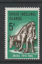 TSS Kavel 900162 Cocos Islands Pf minr  7 Anzac, Postzegels en Munten, Postzegels | Oceanië, Ophalen, Postfris
