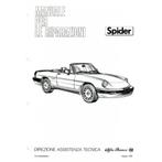Alfa Romeo Spider Werkplaatshandboek op DVD in PDF, Auto diversen, Handleidingen en Instructieboekjes, Verzenden