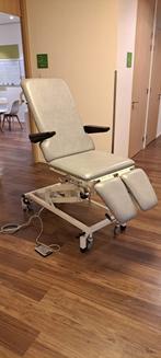 Onderzoeksbank, Ophalen, Gebruikt, Overige typen