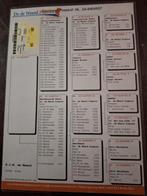 14 topkwekers met superstamkaarten in 1 koop, Dieren en Toebehoren, Vogels | Duiven, Meerdere dieren, Postduif