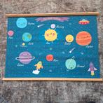 Textiel poster planeten, Ophalen of Verzenden, Zo goed als nieuw, Wanddecoratie