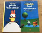 2 luisterboeken Nijntje van Dick Bruna, Ophalen of Verzenden, Cd, Kind