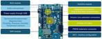 STM32 Discovery kit IoT node for STM32L475 MCU, Ophalen, Zo goed als nieuw