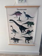 Dino Poster - 100 x 74 cm, Ophalen, Rechthoekig Staand, Zo goed als nieuw, A1 t/m A3