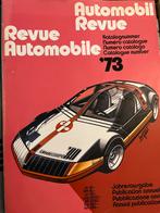 Automobil Revue jaarboeken 1973 en 1974, Alfa Romeo, Ophalen of Verzenden, Zo goed als nieuw