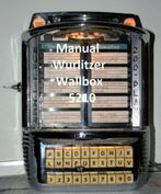 Boekwerk Manual Handleiding wallbox 5210, Overige merken, Gebruikt, Ophalen of Verzenden