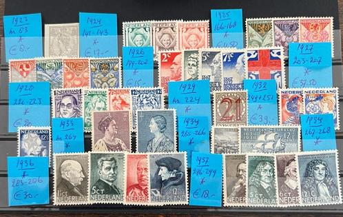 Kavel 1923-1940 ongebruikt, Postzegels en Munten, Postzegels | Nederland, Postfris, T/m 1940, Verzenden
