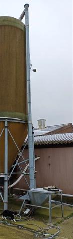 Opvoervijzel, Dieren en Toebehoren