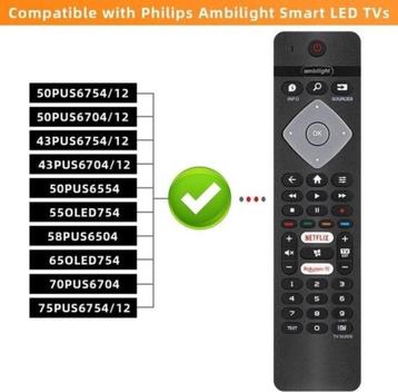 Afstandsbediening voor Philips Ambilight 4K Smart LED TV beschikbaar voor biedingen