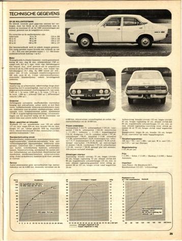 Autovisie test Mazda 929 December 1973
