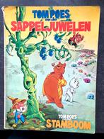 Twee verhalen van Tom Poes, Eén stripboek, Ophalen, Gelezen