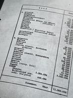 Documenten jodenvervolging in Nederland 1940-1945, Verzamelen, Militaria | Tweede Wereldoorlog, Ophalen of Verzenden, Overige soorten