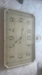 Stationsklok, Ophalen of Verzenden