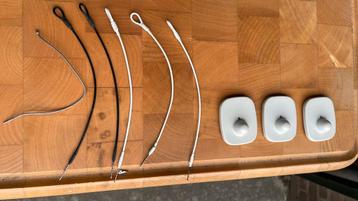 Beveiligingslabels beschikbaar voor biedingen