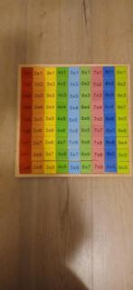 Puzzels, Ophalen, Meer dan 50 stukjes, Gebruikt