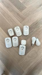 Slimme stopcontact lampen homeautomation, Ophalen of Verzenden, Gebruikt