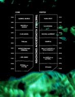 Intercell klokgebouw tickets, Twee personen, Overige soorten