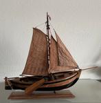 Botter, Ophalen, Gebruikt, Overige merken