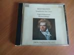 CD Beethoven - Symphonies Nos. 5 & 2, Orkest of Ballet, Ophalen of Verzenden, Zo goed als nieuw