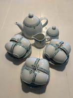 Arzberg servies, Ophalen