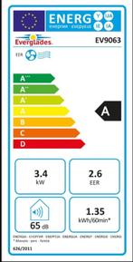 Nieuwe airco met grote capaciteit nu 299 euro meenemen, Ophalen, Afstandsbediening, Nieuw, 3 snelheden of meer