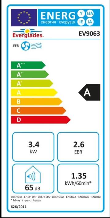 Nieuwe airco met grote capaciteit nu 299 euro meenemen beschikbaar voor biedingen