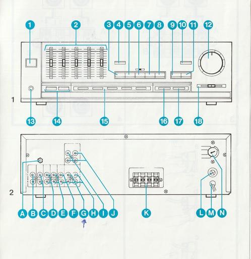 PHILIPS Versterker. Type FA567 Hifi, Audio, Tv en Foto, Stereo-sets, Gebruikt, Philips, Ophalen of Verzenden