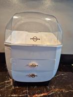 Make-up organizer box, Ophalen of Verzenden, Zo goed als nieuw, Wit, Dame