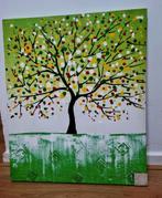 Schilderij op canvas, Ophalen