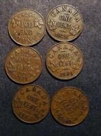 Munten Canada, Verzenden, Noord-Amerika