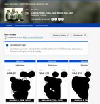 ✅Linkin Park - From Zero World Tour tickets GelreDome 26.06✅, Eén persoon, Juni
